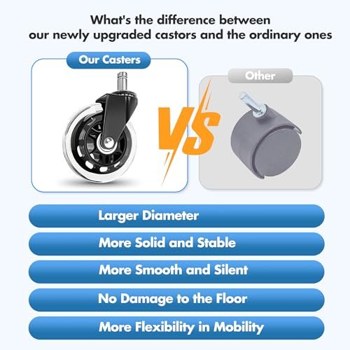 Ergonomic Office Chair with Lumbar Support and Flip-Up Arms